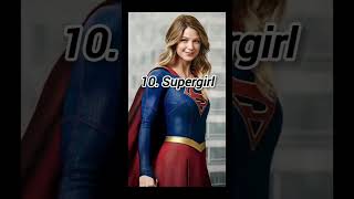 Top 20 most powerful superheroes in the world [upl. by Ennayram]