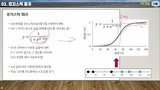 인공지능입문 7주차 1교시 로지스틱 회귀분석 [upl. by Hacker]