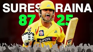 Suresh Raina 87 of 25  When Raina played Greatest Innings of IPL [upl. by Aggi803]