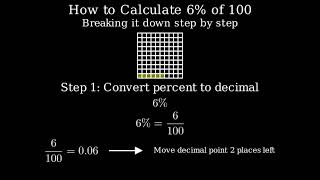 How to Convert 07 Kilograms to Grams 07kg to g [upl. by Nosned]