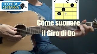 Lezioni di chitarra per principianti il Giro di DO [upl. by Travers424]