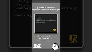 JavaScript  Reto 35 🔥¿Qué resultado dará este código JavaScript 🤔 ¡Descúbrelo ahora [upl. by Nevad]