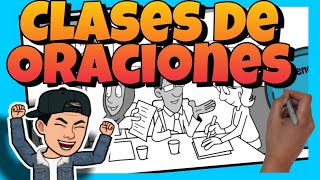 📚 CLASES de ORACIONES segun la ACTITUD del HABLANTE 🙊 para NIÑOS de PRIMARIA [upl. by True]