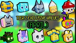 NEWEST VALUE LIST All Tier 2 Exclusive Pets Values PSX  April 2022 [upl. by Maril]