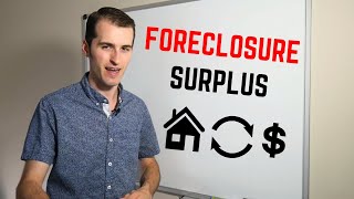 Foreclosure Surplus Explained [upl. by Aivekal339]