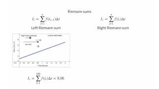 Riemann sums and the definite integral [upl. by Feigin597]