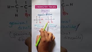 Geminal and vicinal dihalide shorts youtubeshorts reels viral chemistry [upl. by Conte159]