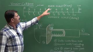 VERNIER CALIPERS BASICS  Units and measurements [upl. by Eerized]