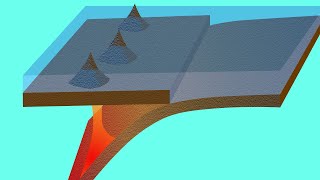 Subduction stratovolcanos and explosive eruptions at convergent plate boundaries [upl. by Lurlene]