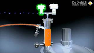 Powder Pump by De Dietrich Process Systems [upl. by Notsnarc]