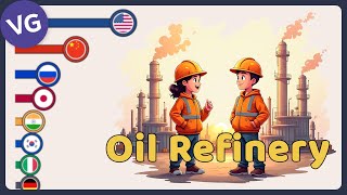 Countries with the Largest Oil Refining Capacity [upl. by Dnaleel688]