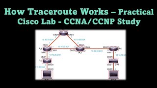 How Traceroute Works – Practical Cisco Lab  CCNACCNP [upl. by Adnawal227]