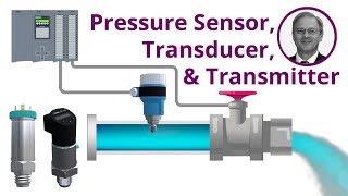 Pressure Sensor Transducer and Transmitter Explained  Application of Each [upl. by Eelrak]