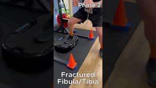 Fractured Fibular and Tibia How to Build Leg Strength With WholeBody Vibration amp BFR Bands [upl. by Atik]