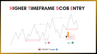 HIGHER TIMEFRAME SCOB ENTRY  SMART Trader [upl. by Avla]