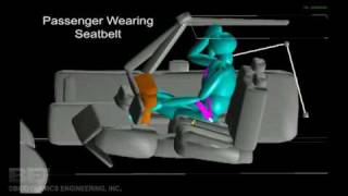 MADYMO Simulation of Ubelted vs Belted Passenger [upl. by Glavin]