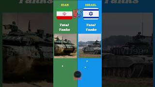 Iran Vs Israel Military Comparison 2024 [upl. by Oinotnaocram]