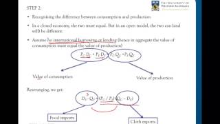 33 The Specific Factor Model and International Trade [upl. by Ayifa845]