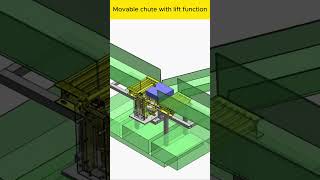 Movable chute with lift function mechanical mechanism automation manufacturing manufacturing [upl. by Bikales]