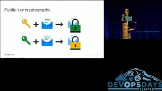 DevOpsDays Seattle 2018 How FIDO U2F Security Keys Work by Jen Tong [upl. by Ahsaeit]