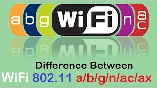 A Comparison Between IEEE 802 11 Standards  Difference Between WiFi 80211 abgnacax [upl. by Retsevlys]