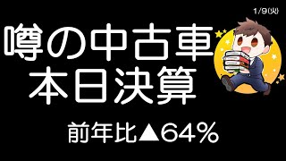 下方修正の予測も下回る😓 [upl. by Ikoek]