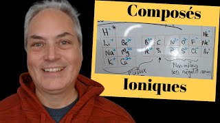 Comment visualiser les Composés Ioniques Comment se forment les composés Ioniques [upl. by Bensky771]