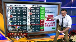 NFL Week 16 Steve Kornacki analyzes AFC picture  Football Night In America  NBC Sports [upl. by Oj734]