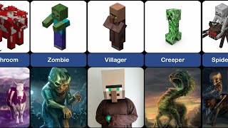 Real Life vs Minecraft Mobs  Comparison [upl. by Nnyleuqaj]