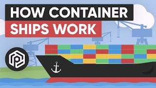 How Container Ships Work [upl. by Eelarak412]