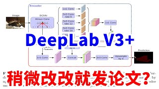 稍微改改就能发论文？DeepLab V3怎么用编码器解码器弄出来一篇新作？ [upl. by Adran]