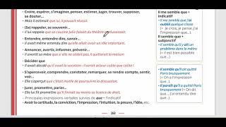 Grammaire expliquée du français Le mode indicatif ou conditionnel dans la complétive Leçon 128mp4 [upl. by Dessma922]