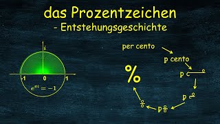 Prozentzeichen  Entstehungsgeschichte [upl. by Arrahs]