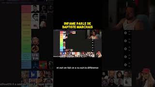 Infame parle de Baptiste Marchais baptistemarchais benchandcigars droite [upl. by Colbert]