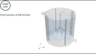 Residence Time Distribution in 6 Blade Rushton Turbine Stirred Tank w OpenFOAM [upl. by Kristine71]