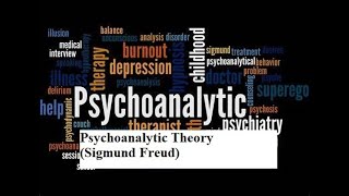 Psychoanalytic Theory Sigmund Freud [upl. by Anitak]