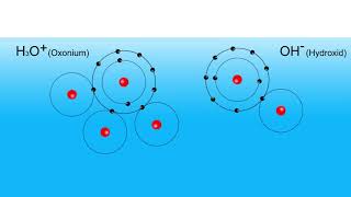 Elektrolyse von Wasser  Was genau passiert da [upl. by Enyahc]