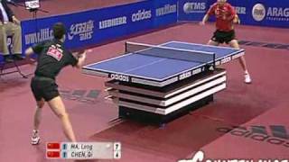 Best ping pong points collection 2010 [upl. by Ahsieyk684]