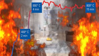 Schmelzpunkt 1000°C – Brandschutz schafft Sicherheit [upl. by Olds]