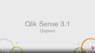 Qlik Sense 31  Using quotUnpivotquot [upl. by Aleirbag]