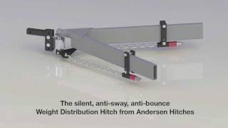 Andersen Weight Distribution Hitch vs Spring Bar Weight Distribution comparison [upl. by Dukie]