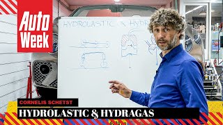 Hydrolastic amp Hydragas – Cornelis schetst [upl. by Dlnaod]