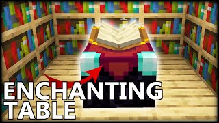 How To Use The ENCHANTING TABLE In Minecraft [upl. by Dimo]