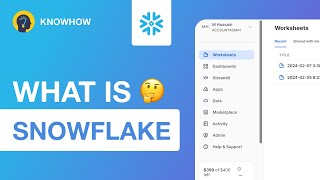 Snowflake Tutorial Setup AWS Integration [upl. by Kimmel276]