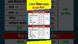 CTET Syllabus Exam Pattern  ctet exam pattern  ctet syllabus  ctet update ctet ctetexam [upl. by Aramahs]