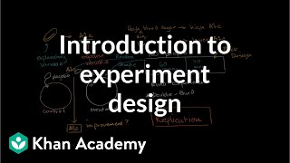 Introduction to experiment design  Study design  AP Statistics  Khan Academy [upl. by Fezoj]