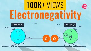 What is electronegativity  Chemistry  Electronegativity IIT JEE  Electronegativity NEET [upl. by Krystin]