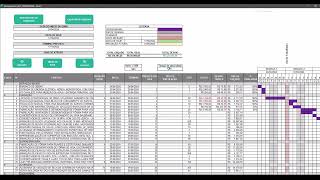 PLANILHA para Calcular TEMPO DE OBRA e elaborar cronograma dinâmico de forma AUTOMÁTICA [upl. by Erlinna772]