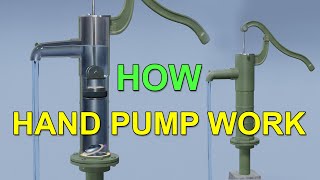 How Hand Pump Work  Manual Water Pump [upl. by Luby344]