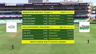 CSA 4Day Series  Division 1  Hollywoodbets Dolphins vs Momentum Multiply Titans  Day 4 [upl. by Mast]